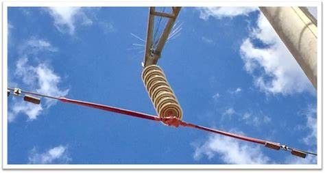 आपातकालीन मरम्मत या अस्थायी इन्सुलेशन सुरक्षा के लिए हेडलाइन कवर